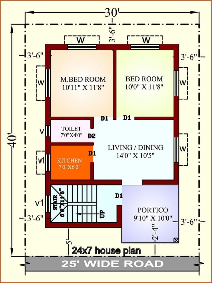 Low Budget House Design And Plan Home Pictures