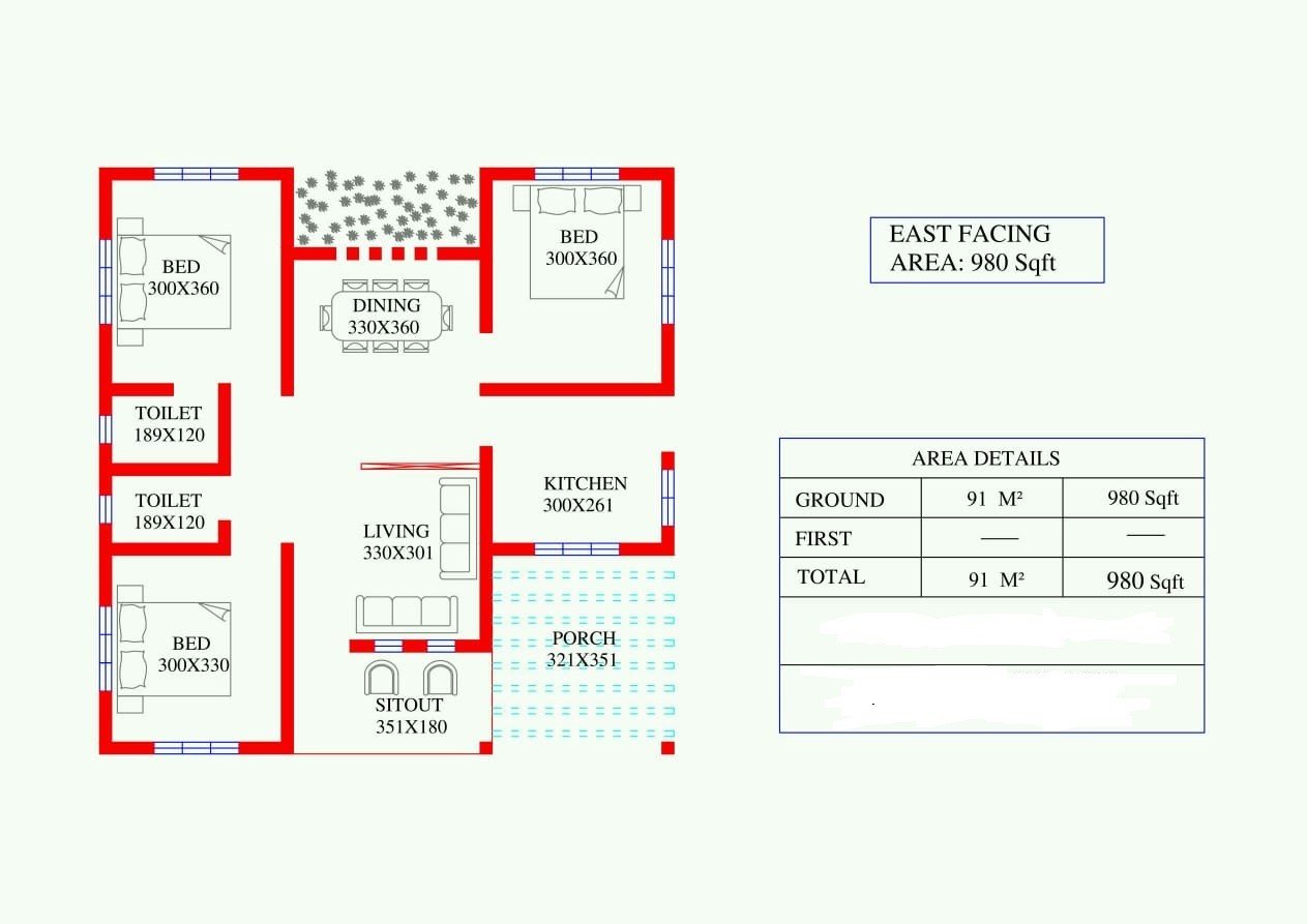 980 Sq Ft 3BHK Simple And Low Budget House And Free Plan Home Pictures